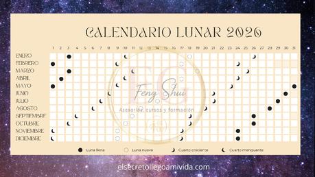 ✨ Fases de Lunares 🌑 🌒 🌓🌔🌕🌖🌗🌘2026