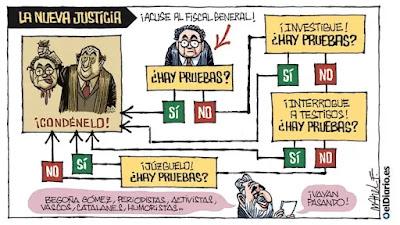 Las memorias de un rey no tan campechano... Y la semana negra del PSOE.