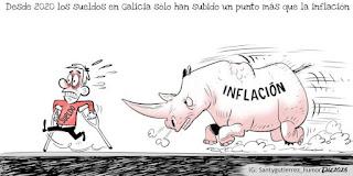 DE LAS VIÑETAS DE HUMOR DEL BLOG DE HOY MARTES, 16 DE DICIEMBRE DE 2025