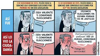 DE LAS VIÑETAS DE HUMOR DEL BLOG DE HOY MIÉRCOLES, 17 DE DICIEMBRE DE 2025