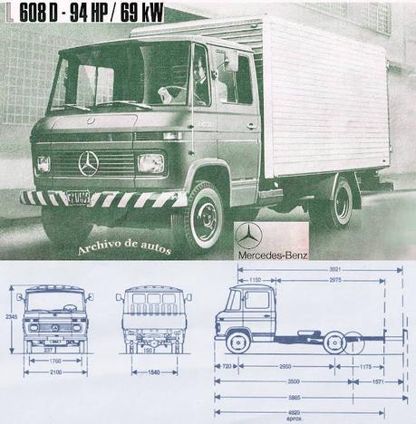 Mercedes-Benz L 608 D/295 /350 1977