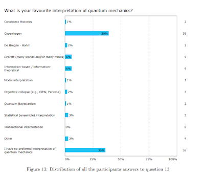 #DíaDelEscepticismo La matriz de Sagan #DíaDelEscepticismo La matriz de Sagan