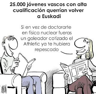 DE LAS VIÑETAS DE HUMOR DEL BLOG. ESPECIAL 1 DE HOY DOMINGO, 21 DE DICIEMBRE DE 2025