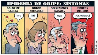 DE LAS VIÑETAS DE HUMOR DEL BLOG. ESPECIAL 1 DE HOY DOMINGO, 21 DE DICIEMBRE DE 2025