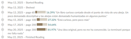 Las abejas, de Laline Paull