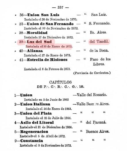 Masones en Tandil: secretos, códigos y ritos