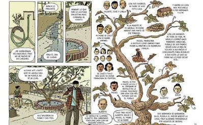 La casa de Paco Roca: novela gráfica y película