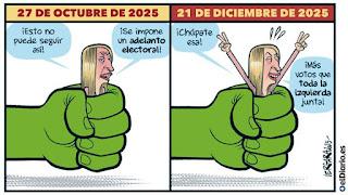 DE LAS VIÑETAS DE HUMOR DEL BLOG DE HOY LUNES, 22 DE DICIEMBRE DE 2025