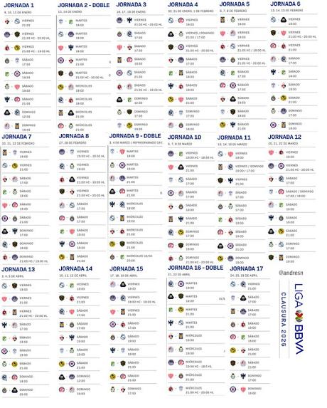 Calendario del torneo Clausura 2026 LigaMx Fecha y horarios