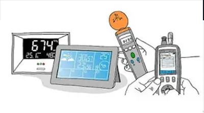 Una visión general sobre los Instrumentos de Medición en la actualidad: Precisión y Seguridad Una visión general sobre los Instrumentos de Medición en la actualidad: Precisión y Seguridad