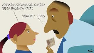 DE LAS VIÑETAS DE HUMOR DEL BLOG DE HOY MARTES, 23 DE DICIEMBRE DE 2025