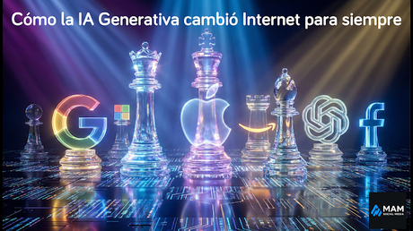 Cómo la IA Generativa cambió Internet para siempre Cómo la IA Generativa cambió Internet para siempre