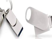 Cómo comunicar sostenibilidad través pendrives personalizados