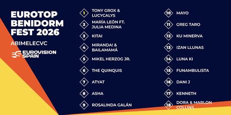 BENIDORM FEST 2026 | MY TOP 18