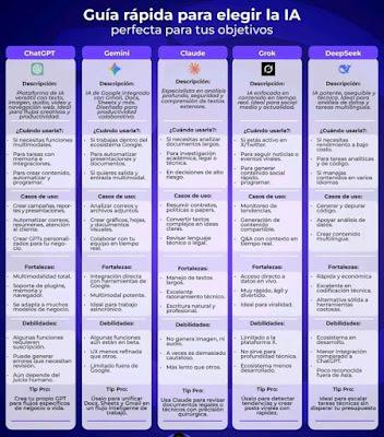 Texto

El contenido generado por IA puede ser incorrecto.