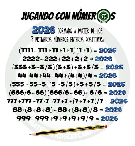 2026 a partir de los nueve primeros números enteros positivos