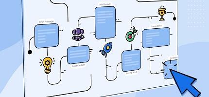 Workflows, agentes y una automatización de baja intensidad