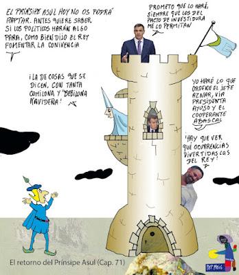 Lo que nos deja el 2025.