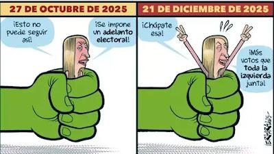 Lo que nos deja el 2025.