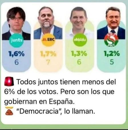 España: una repugnante simbiosis de rateros, corruptos y parásitos