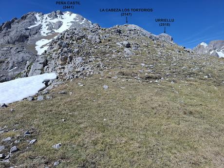 El Texu-La Cabeza las Moñas-La Cabeza los Tortorios