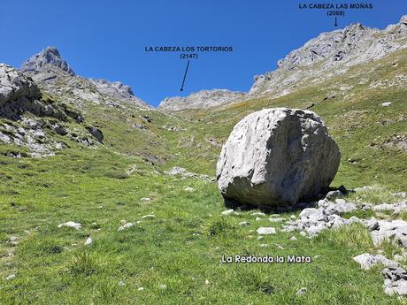 El Texu-La Cabeza las Moñas-La Cabeza los Tortorios