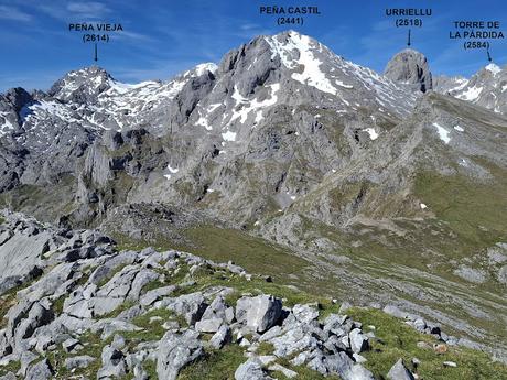 El Texu-La Cabeza las Moñas-La Cabeza los Tortorios
