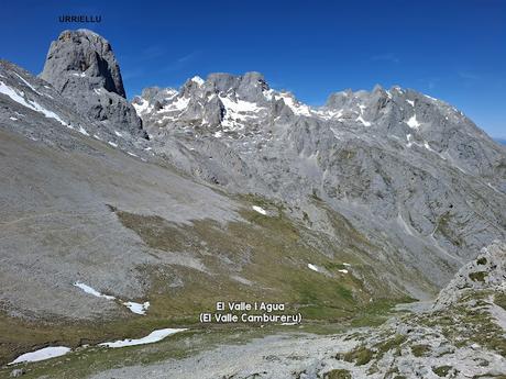 El Texu-La Cabeza las Moñas-La Cabeza los Tortorios