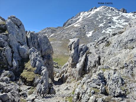 El Texu-La Cabeza las Moñas-La Cabeza los Tortorios
