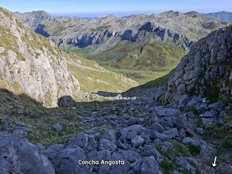 El Texu-La Cabeza las Moñas-La Cabeza los Tortorios