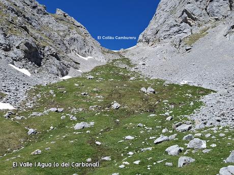 El Texu-La Cabeza las Moñas-La Cabeza los Tortorios