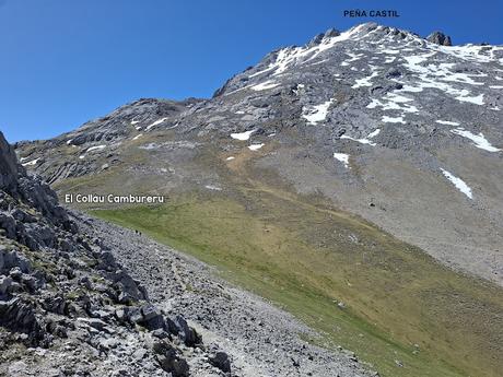 El Texu-La Cabeza las Moñas-La Cabeza los Tortorios