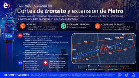 Descubre todos los detalles del show de Año Nuevo en la Torre Entel