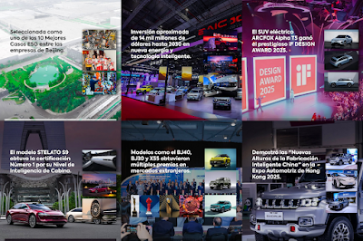 BAIC GROUP: UN AÑO DE HITOS GLOBALES QUE CONSOLIDAN SU POSICIONAMIENTO AUTOMOTRIZ