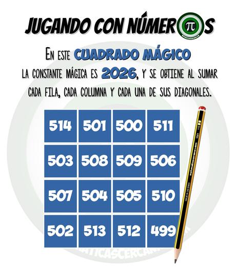 Un cuadrado mágico de constante mágica 2026