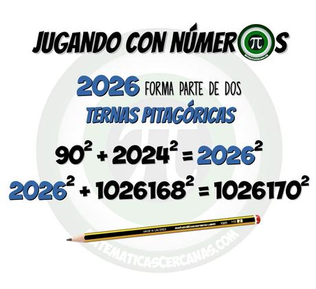2026 y las ternas pitagóricas