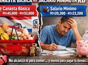 bajo salario mínimo frente canasta básica