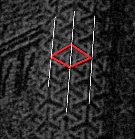 Simetrías en los mausoleos de Jarraqán