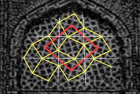 Simetrías en los mausoleos de Jarraqán