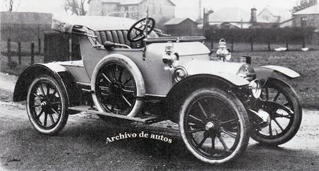 Sumario de diciembre de 2025