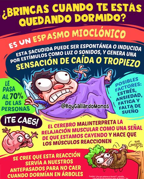 espasmo mioclĂłnico espasmo mioclĂłnico
