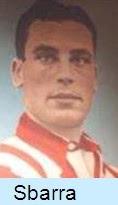 Roberto Jorge Sbarra