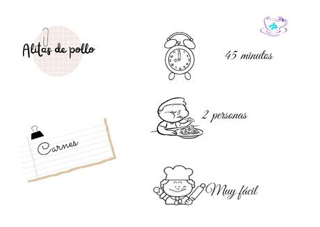 ALITAS DE POLLO EN AIRFRYER