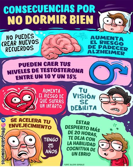 No dormir bien No dormir bien