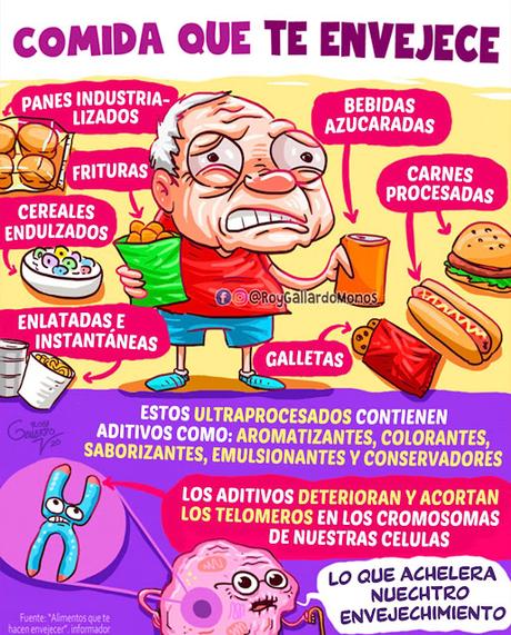 Comida que te envejece Comida que te envejece