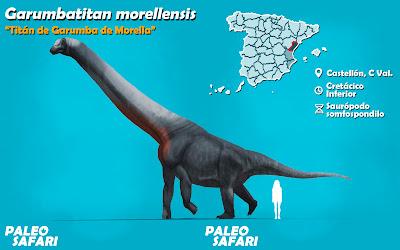 El #dinovember de Jesús Gamarra