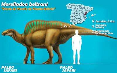 El #dinovember de Jesús Gamarra