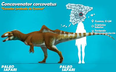 El #dinovember de Jesús Gamarra