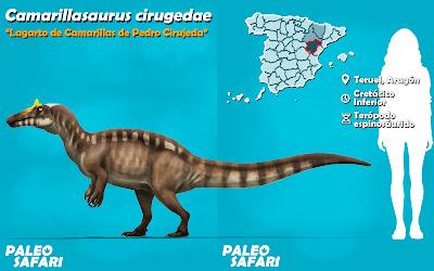 El #dinovember de Jesús Gamarra