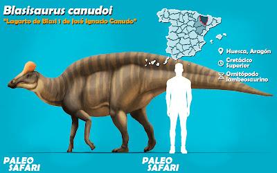 El #dinovember de Jesús Gamarra